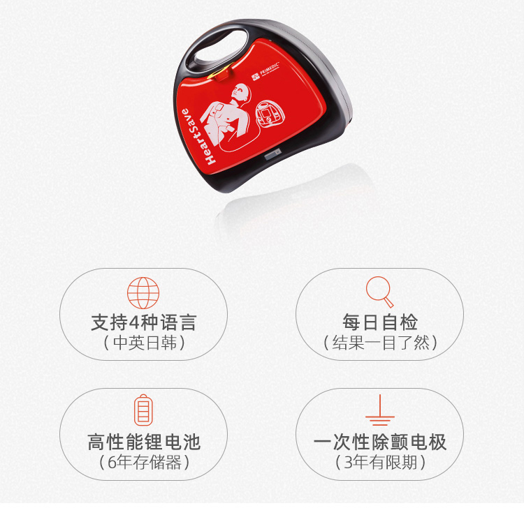 普美康A(chǔ)ED自動體外除顫器HeartSave M250.jpg